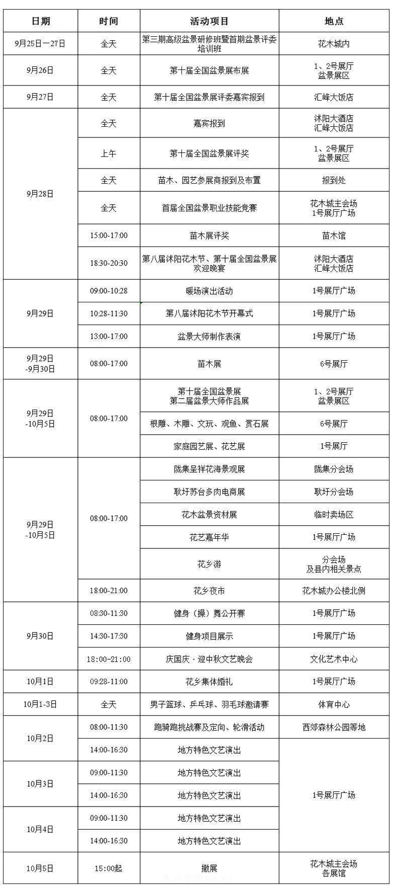 花木盛會(huì)，2020第八屆中國(guó)?沭陽(yáng)花木節(jié)將于9月29日開幕！誠(chéng)邀您大駕光臨！(圖11)
