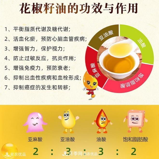 香泰貞花椒籽油，南陽特產食用天然木本植物油(圖5)