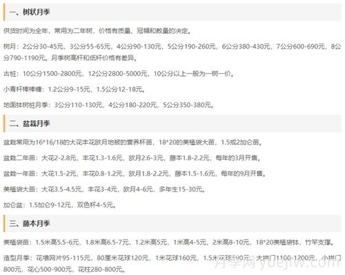 河南南陽(yáng)月季批發(fā)價(jià)格_基地圖片_月季產(chǎn)地報(bào)價(jià)表(圖1)