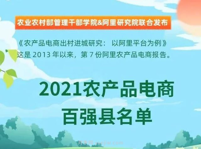 潮州饒平入選！阿里公布農(nóng)產(chǎn)品電商百強縣！(圖1)